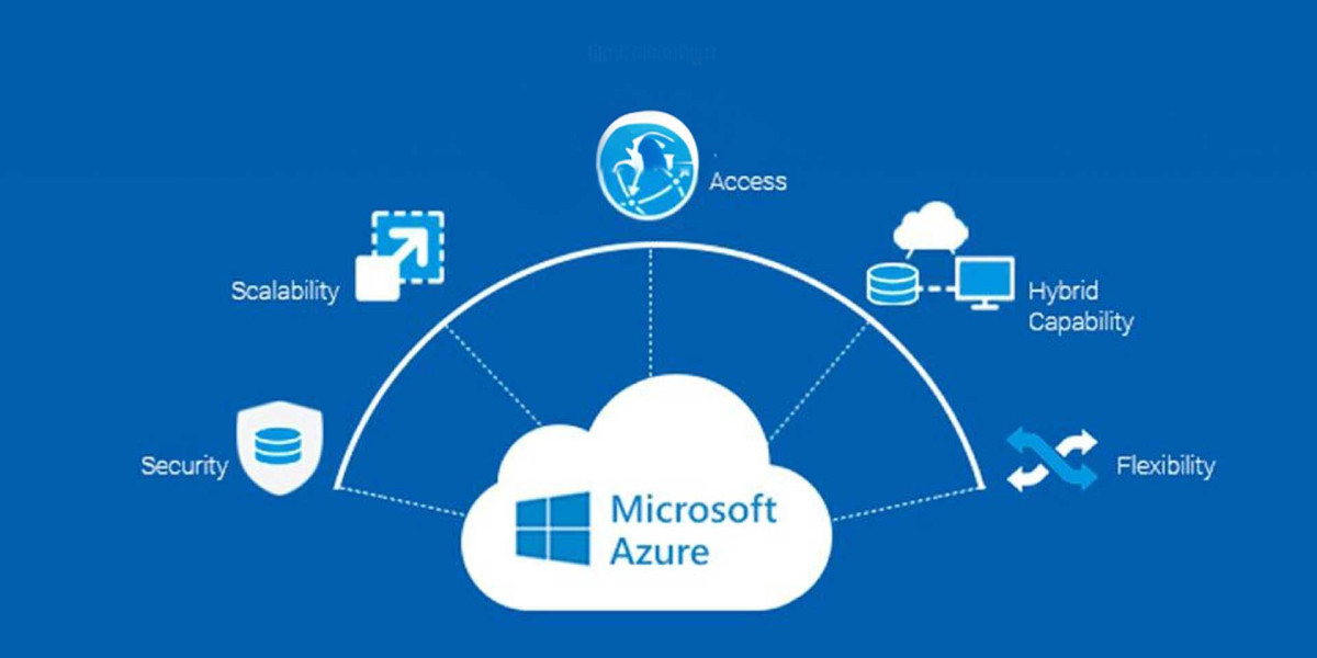 Azure Cloud Consulting Services