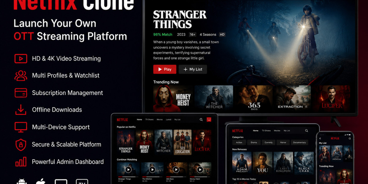 Netflix Clone App Development: Build Your Own OTT Streaming Platform