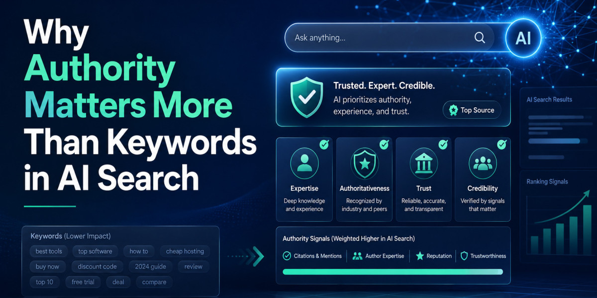 Why Authority Matters More Than Keywords in AI Search