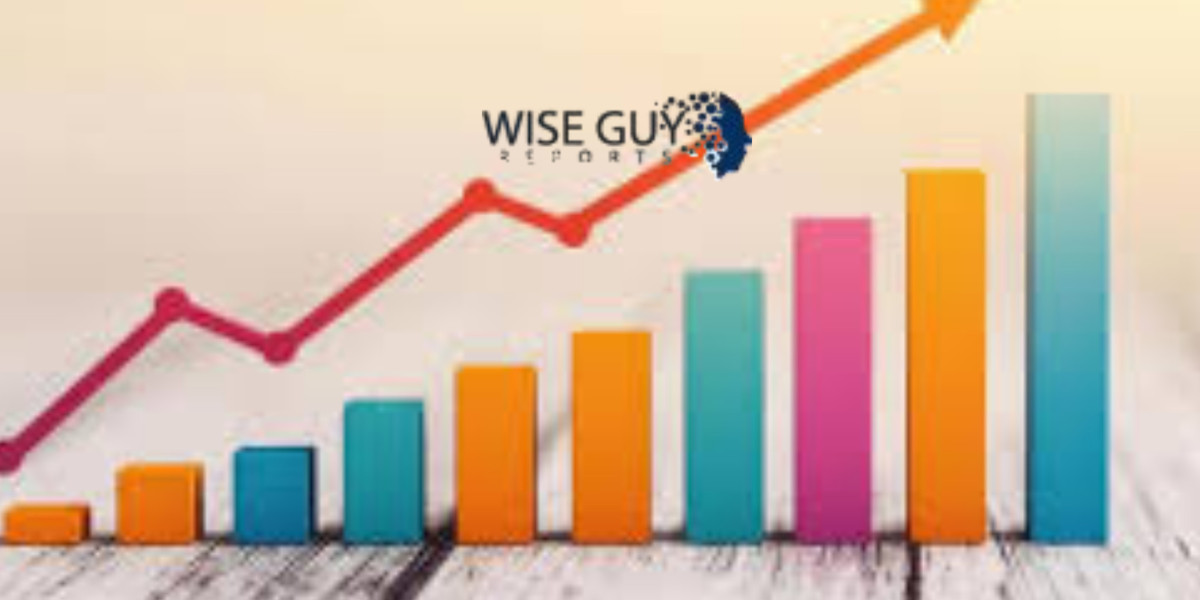 Chlorinated Palm Oil Methyl Ester Market: Bio-Derived Plasticizer and Flame Retardant Applications 2026–2032