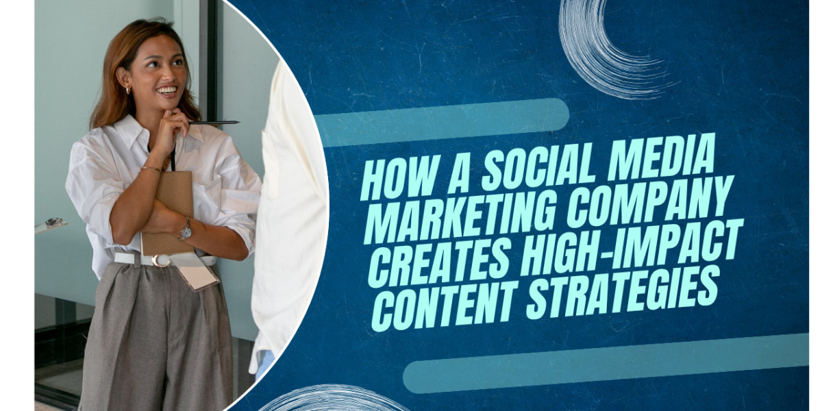 How a Social Media Marketing Company Creates High-Impact Content Strategies