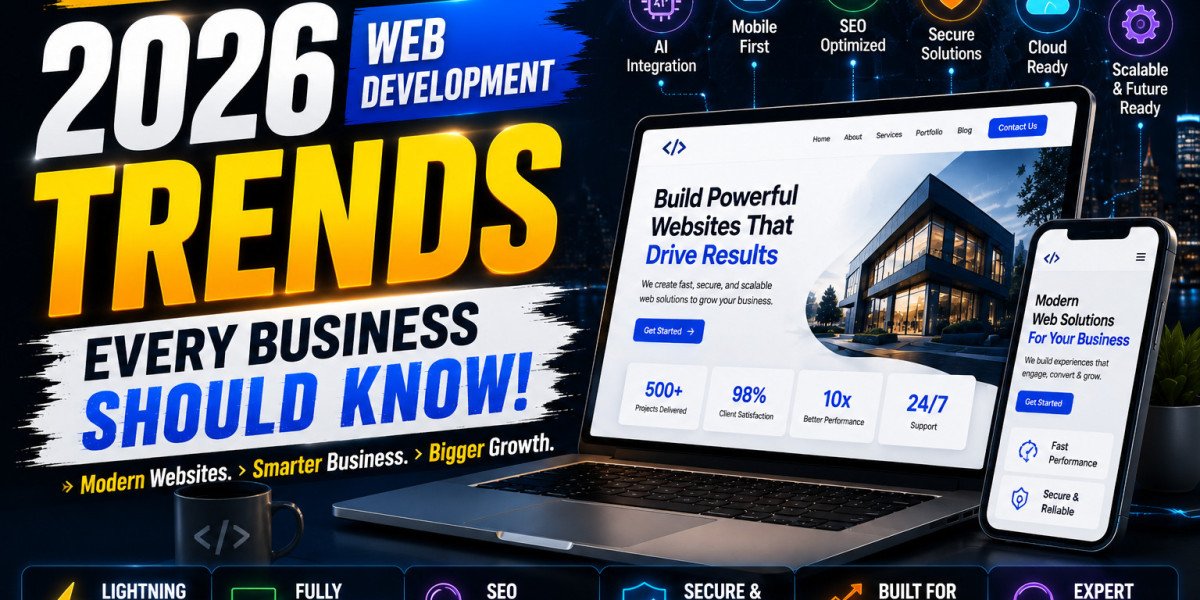 Web Development Services Trends Every Business Should Know in 2026