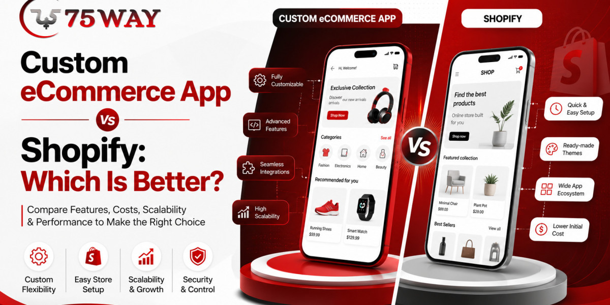 Custom eCommerce App vs Shopify: Which Is Better?