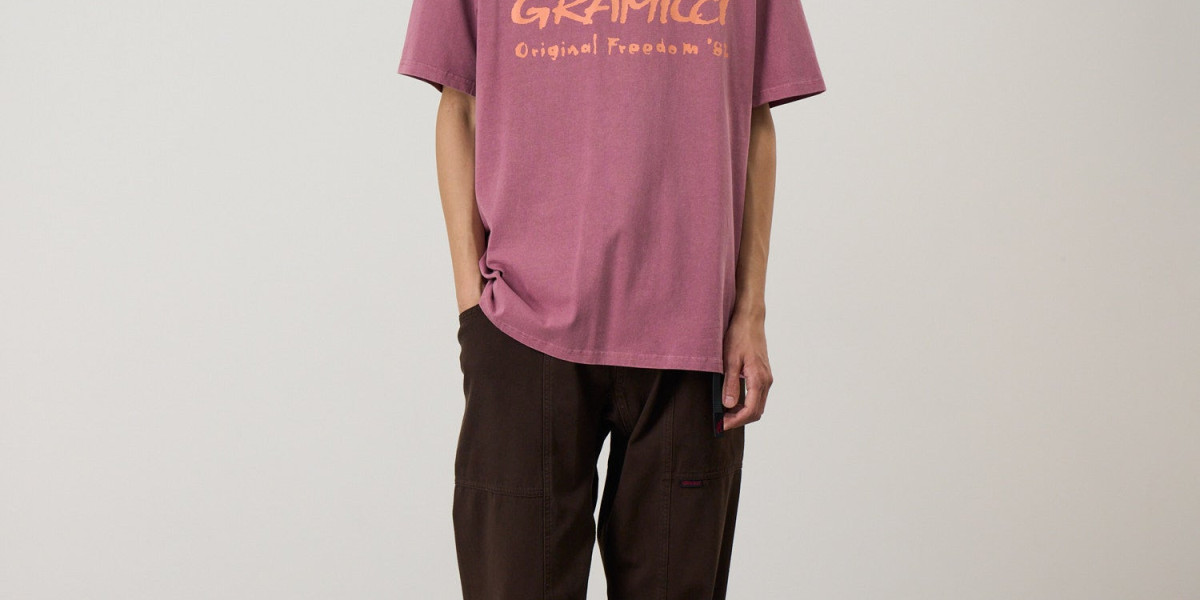 Discover the Most Popular Trendy Clothing Brands Australia This Season