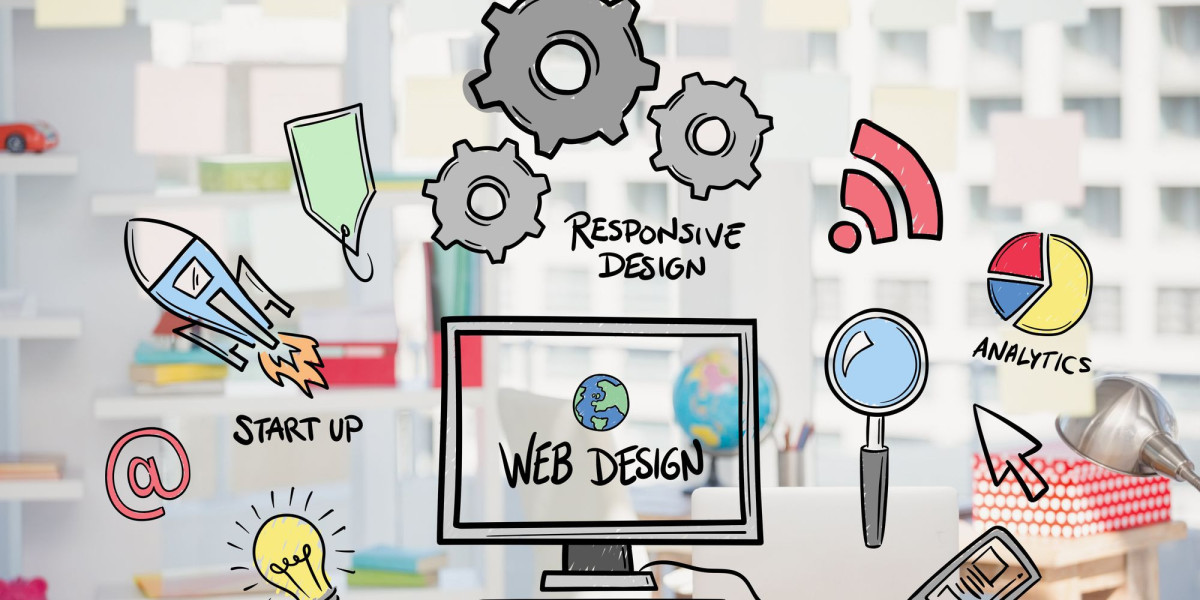 The Complete Guide to Modern Website Design for Building Attractive and High Performing Digital Experiences