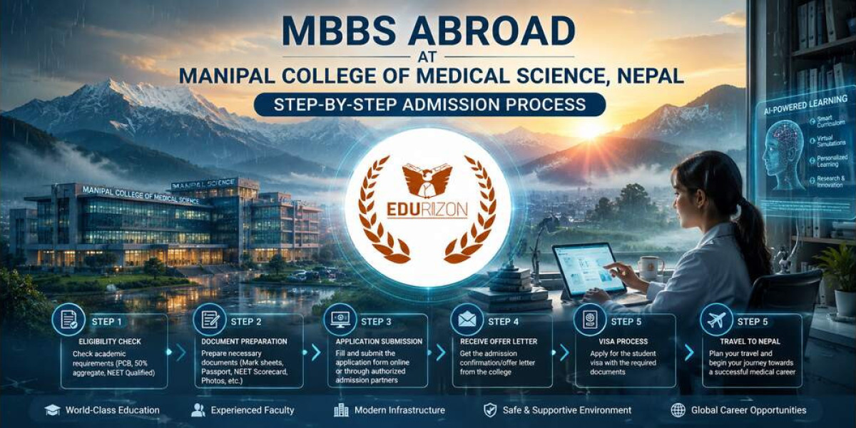 MBBS Abroad at Manipal College of Medical Science Nepal: Step-by-Step Admission Process