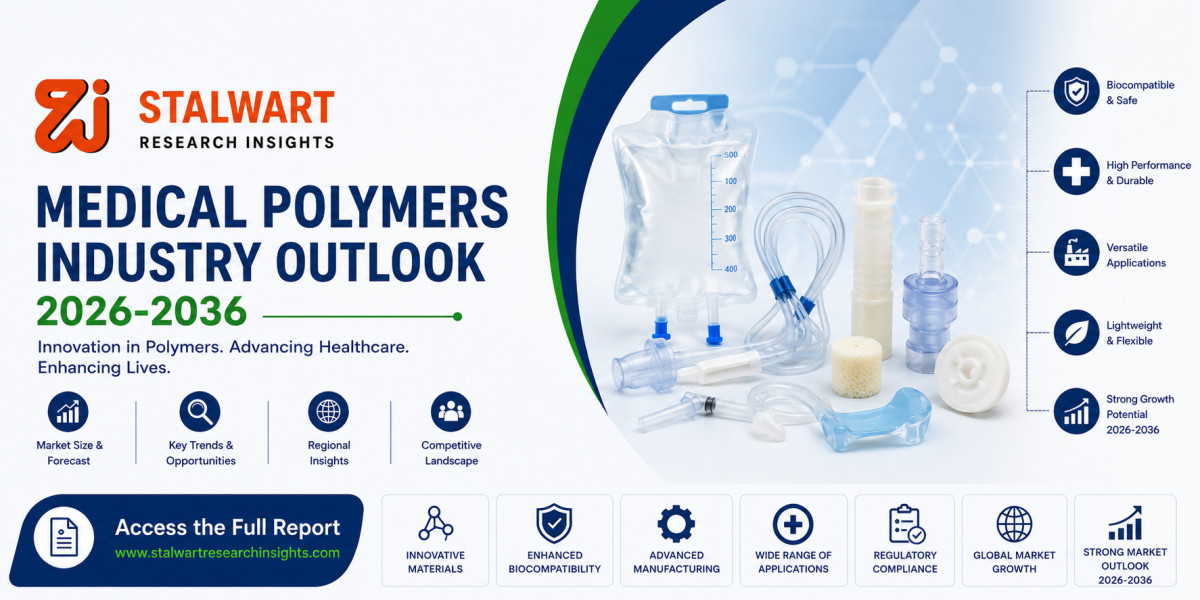 Medical Polymers Market Size, Share, Trends & Industry Outlook 2026–2036