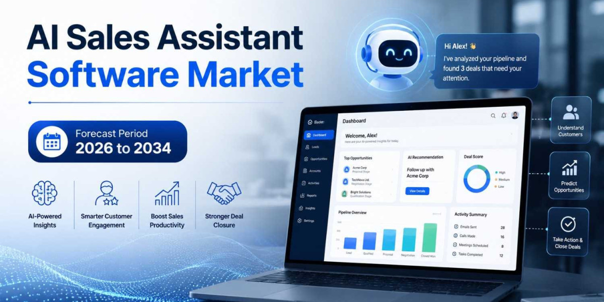 North America AI Sales Assistant Software Market Trends & Growth Outlook 2026–2034
