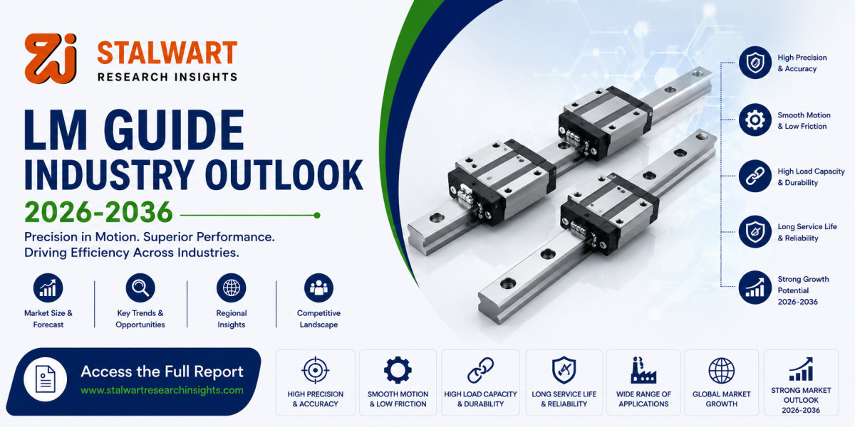 LM Guide Market Size, Share, Trends & Industry Outlook 2026–2036