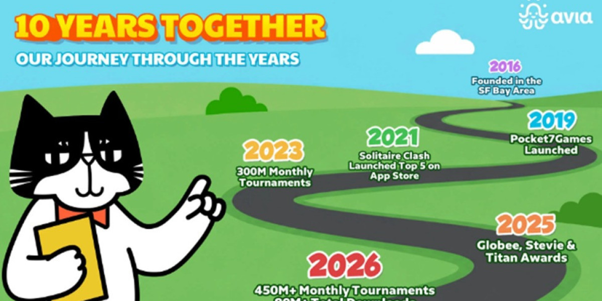 AviaGames Celebrates 10 Years of Games, Community, and Growth