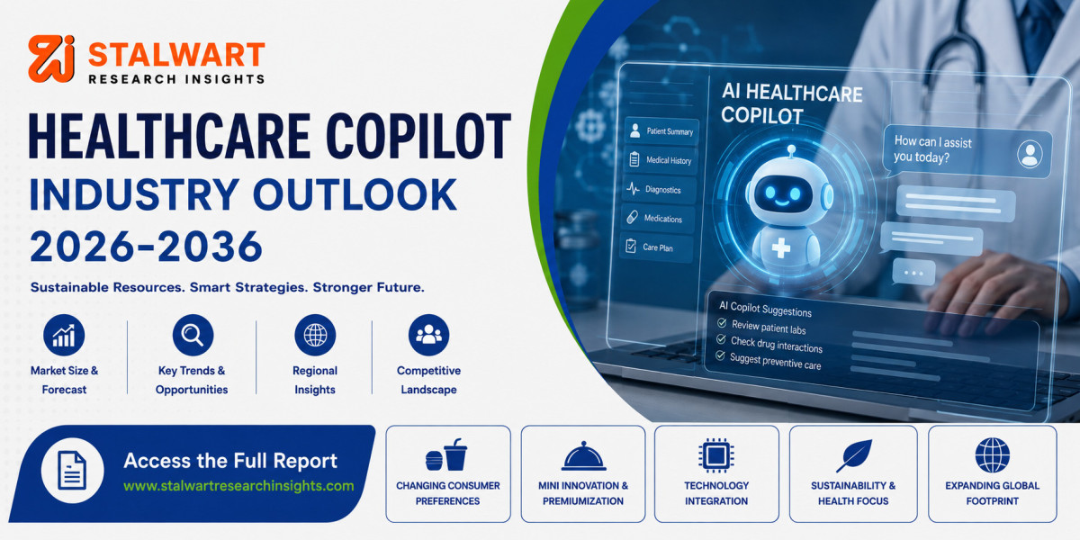 Global Healthcare Copilot Market Size, Share, Trends & Forecast 2026–2036