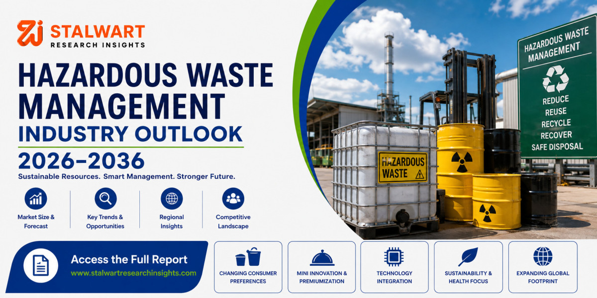 Global Hazardous Waste Management Market Size, Share, Trends & Forecast 2026–2036