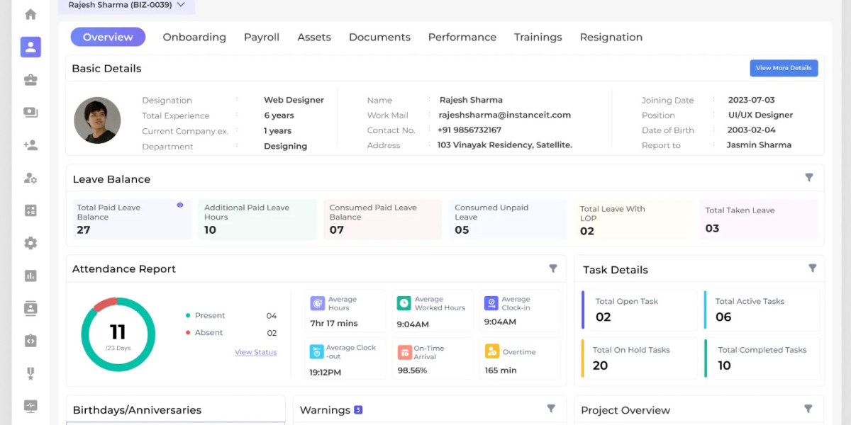 Bizcompass – A Smarter Way to Manage Business Processes in One Place