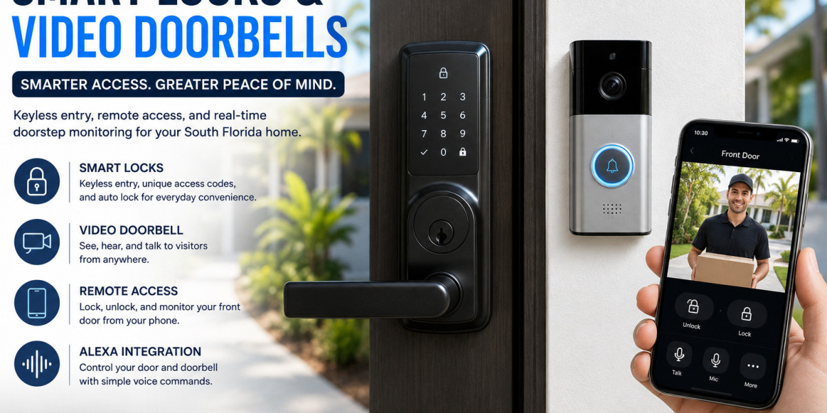 Smart Locks & Video Doorbells for Easier Home Access