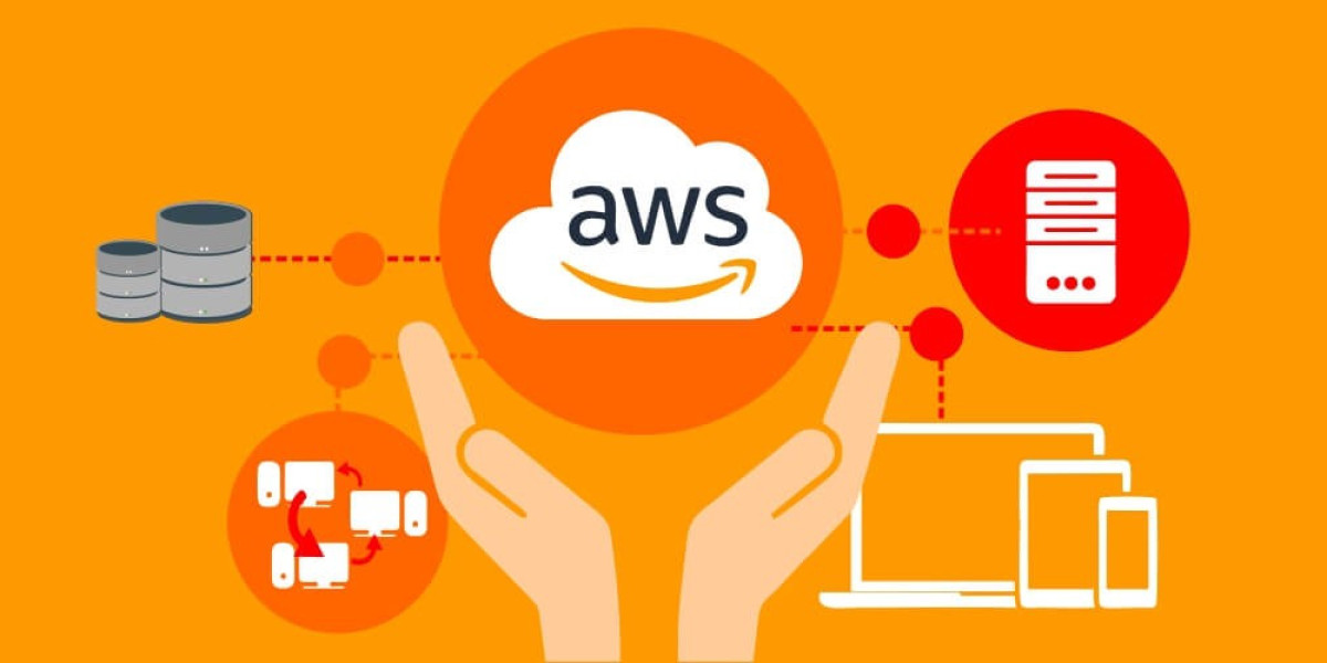 AWS Consulting Services UAE