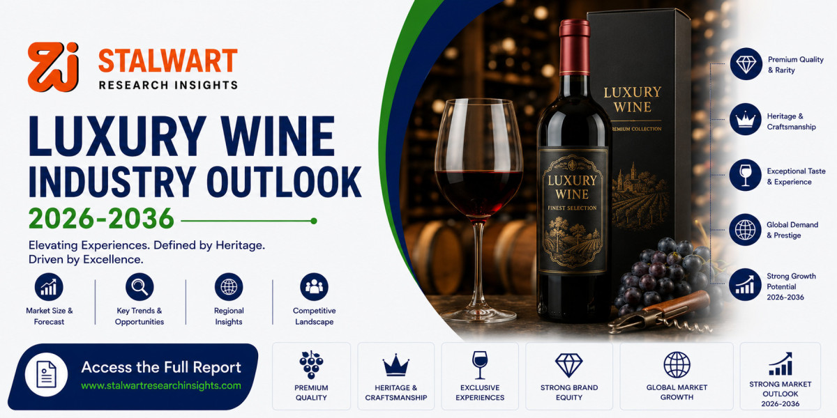 Luxury Wine Market Size, Share, Trends & Industry Outlook 2026–2036