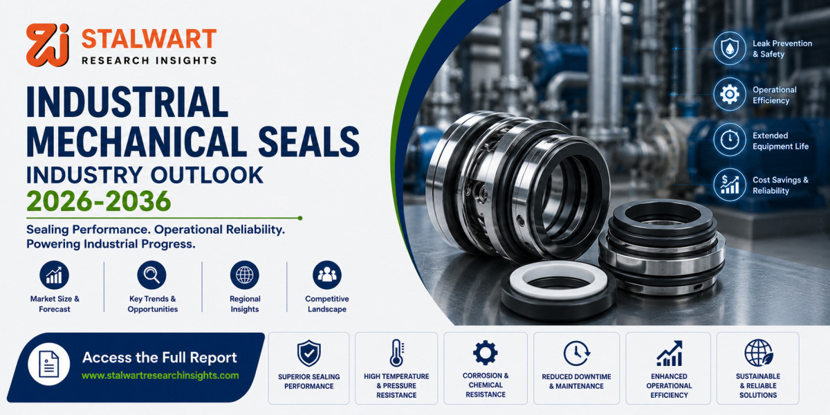 Industrial Mechanical Seals Market Size, Share, Trends & Forecast 2026–2036