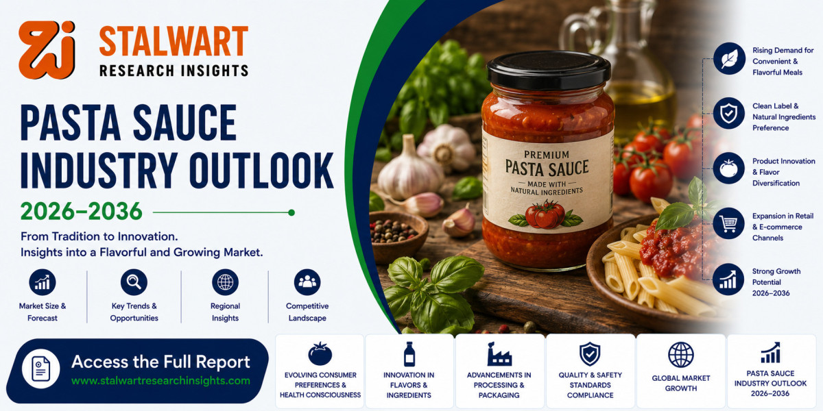 Pasta Sauce Market: Industry Outlook, Trends, Growth & Forecast 2026–2036