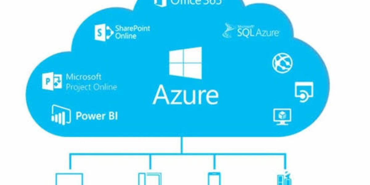 Microsoft Azure Consulting Services