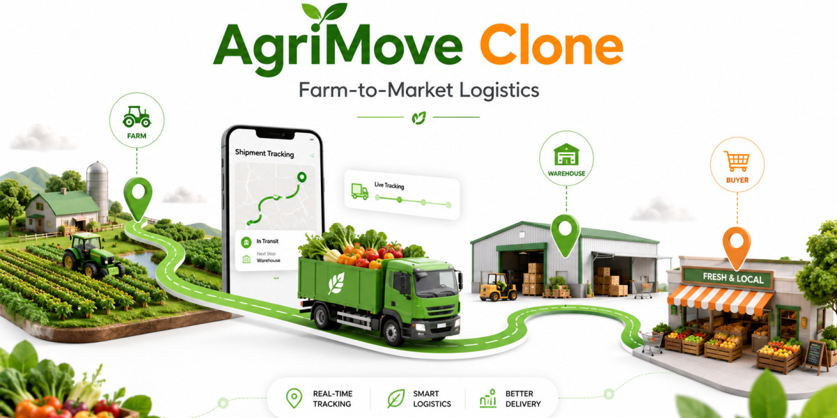 How an AgriMove Clone Connects Farms, Transporters, Warehouses, and Buyers