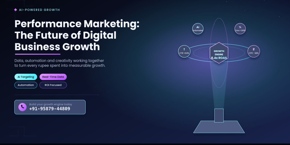 Performance Marketing: The Future of Digital Business Growth
