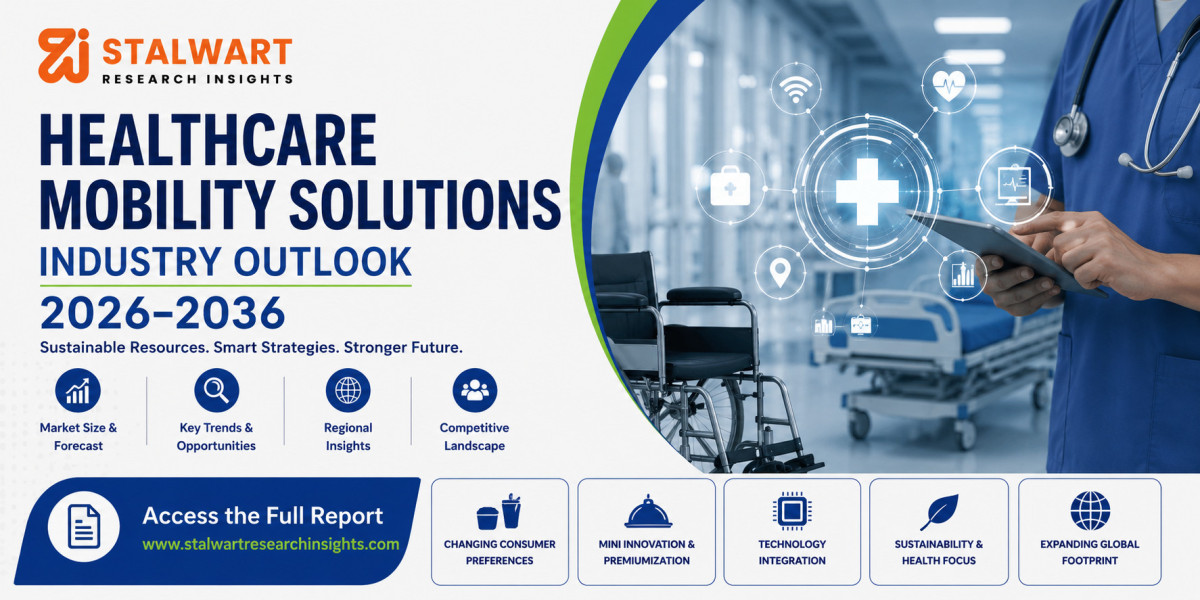Global Healthcare Mobility Solutions Market Size, Share, Trends & Forecast 2026–2036