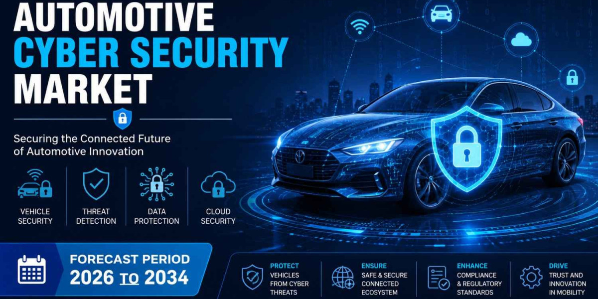 US Automotive Cybersecurity Market Size, Share, Trends and Industry Forecast 2034