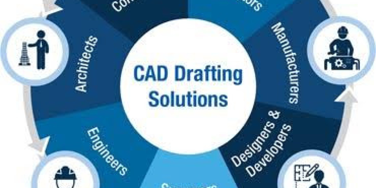 Build Professional CAD Skills With Practical Design Training