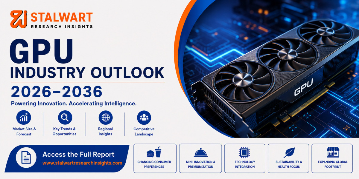 Global GPU Market Size, Share, Trends & Forecast 2026–2036