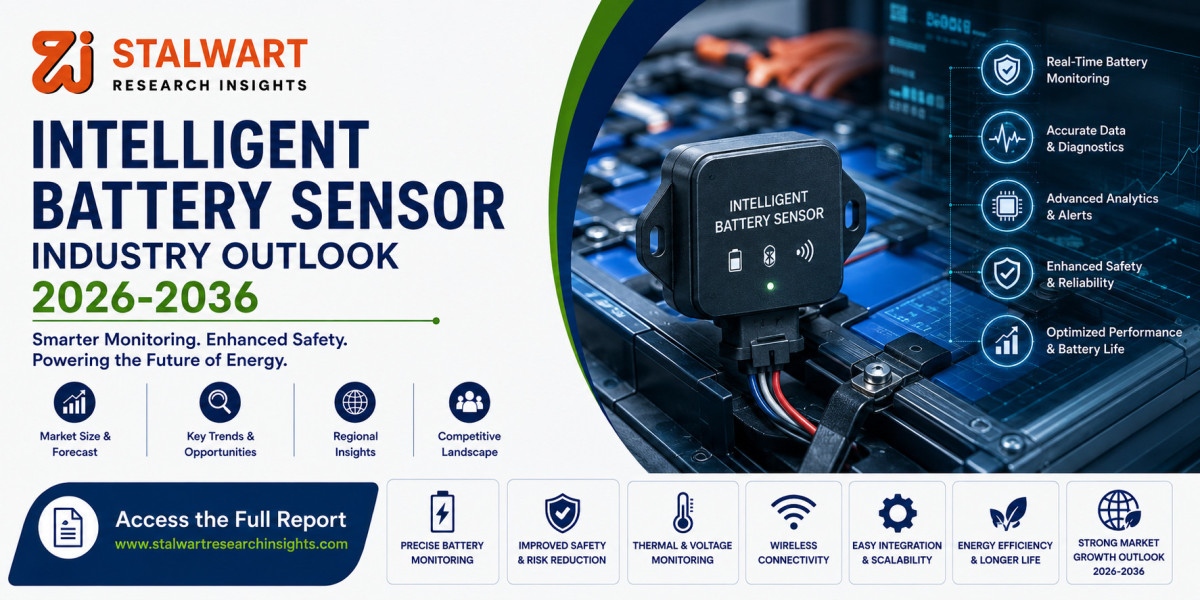 Intelligent Battery Sensor Market Size, Share, Trends & Forecast 2026–2036