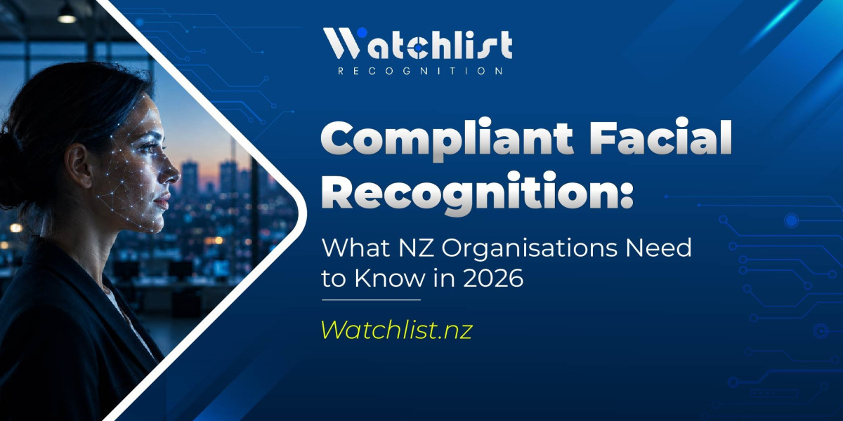 Modern Operational Safety: Evaluating Recognition Intelligence Platforms for Business
