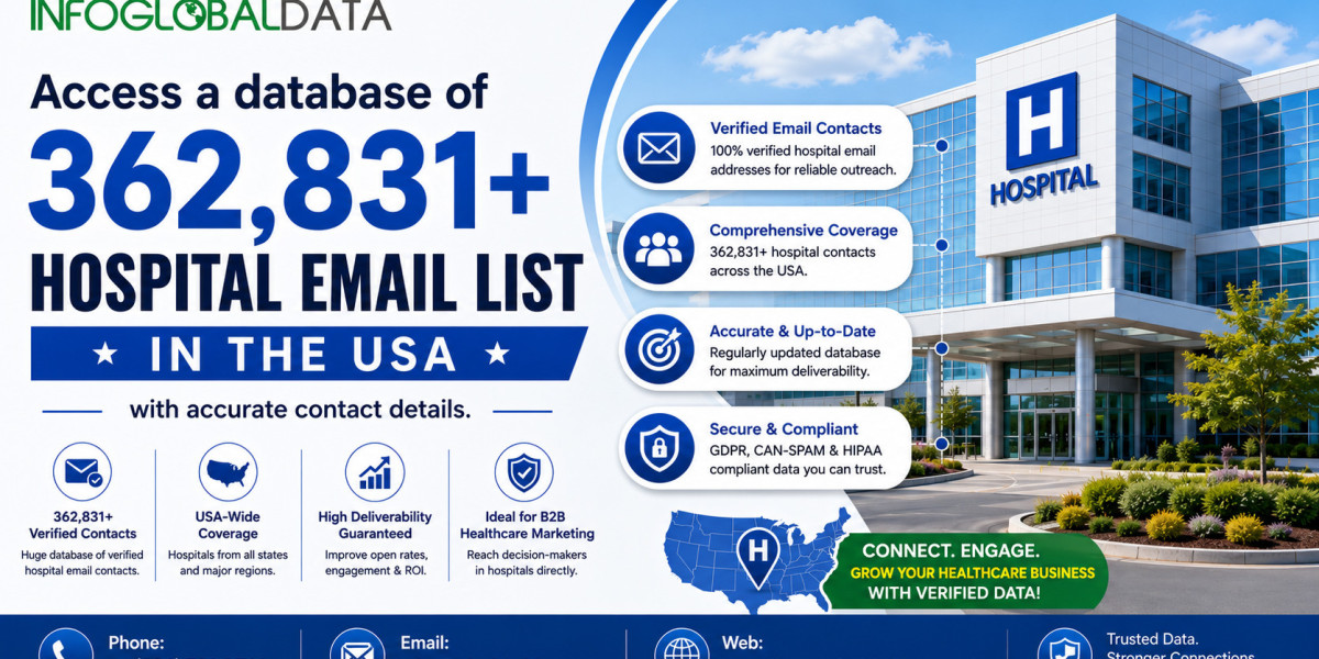Expand Your Medical Outreach in the Healthcare Industry by Connecting with Verified Hospital Decision-Makers Through Inf