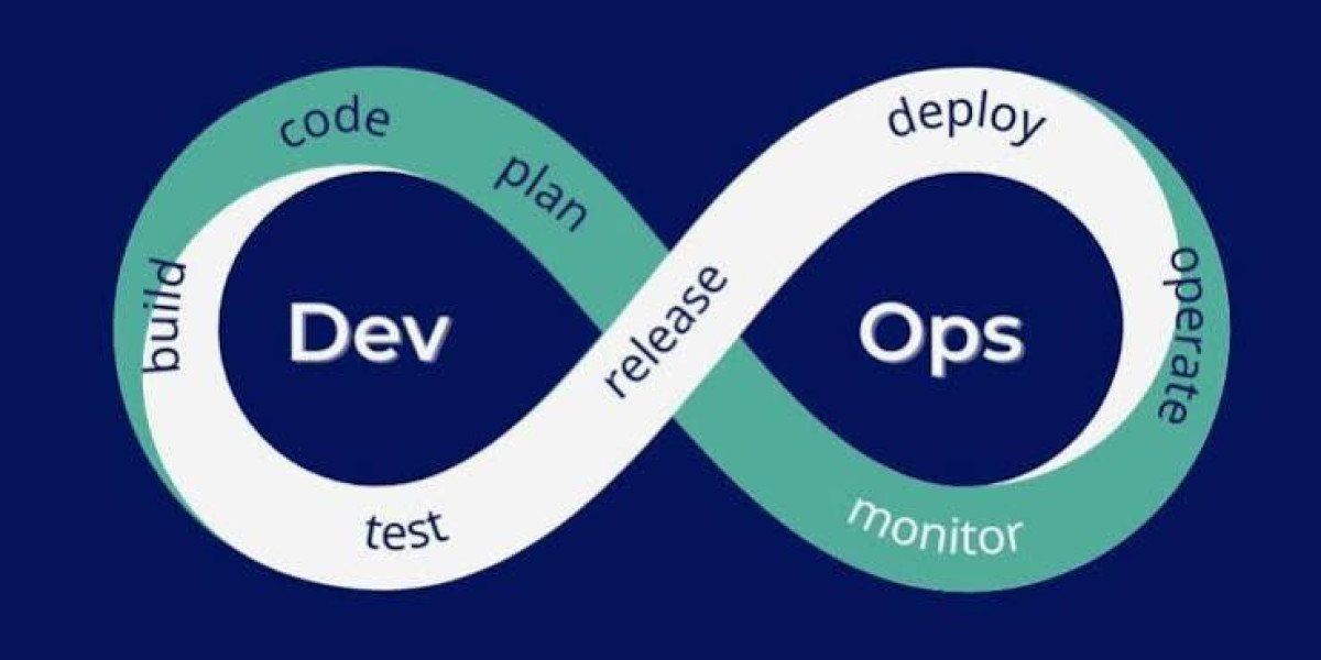 DevOps Managed Services UAE