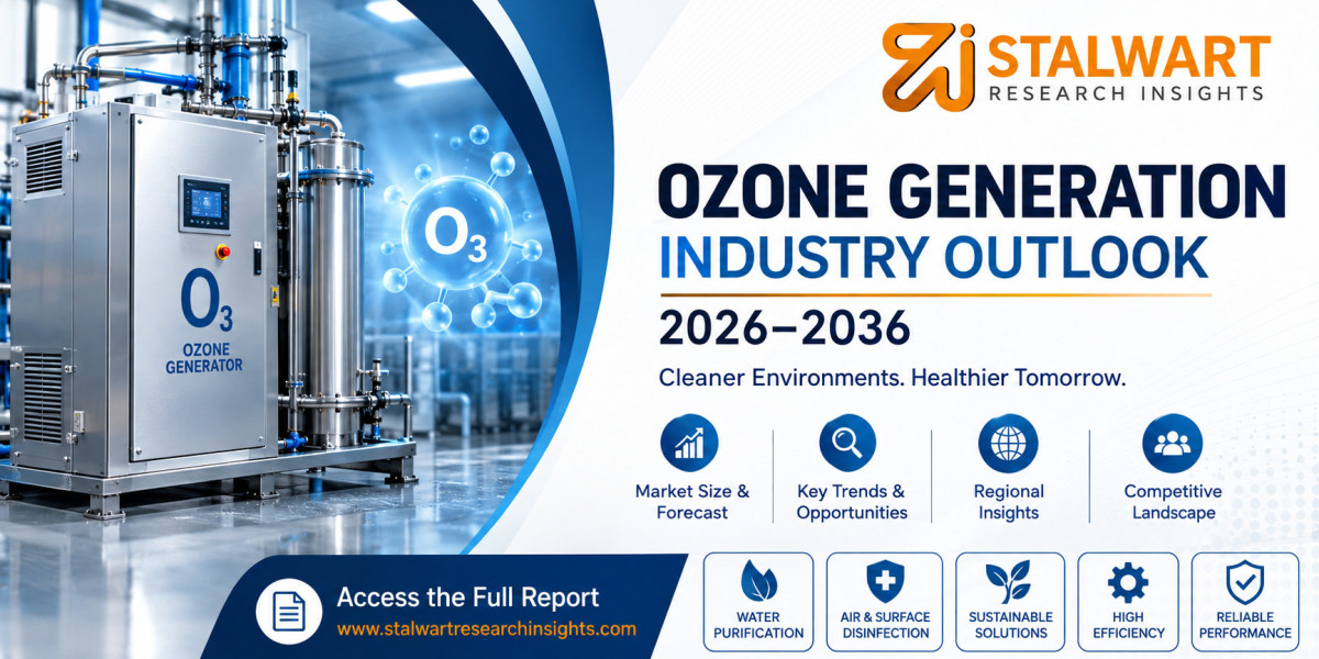 Ozone Generation Market Size, Share, Trends & Forecast 2026–2036