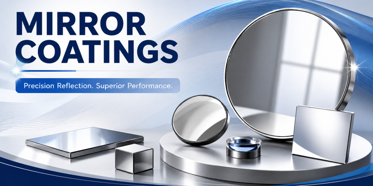 Mirror Coatings Market Technology Trends and Future Opportunities by 2034