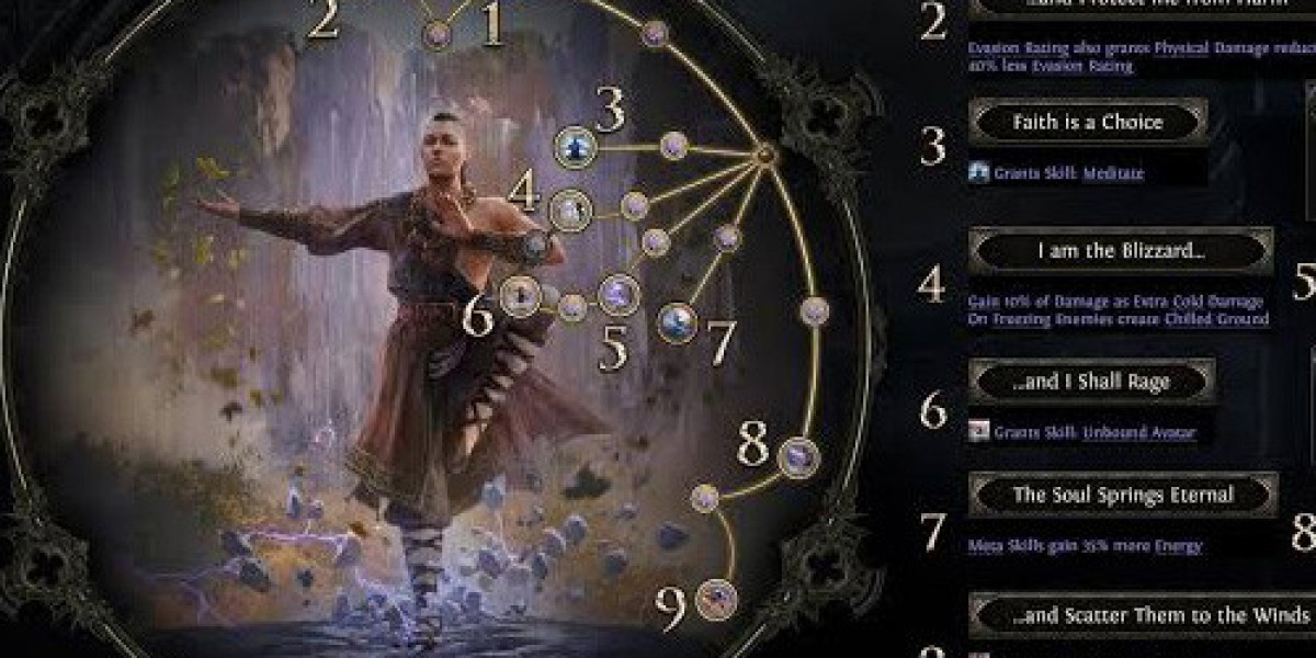 U4GM Guide to Eye of Winter in Path of Exile 2