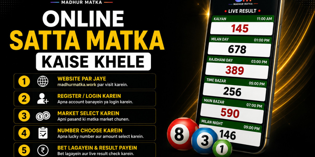 Madhur Matka Online: A Practical Guide to Results, Today Updates, and Live Information