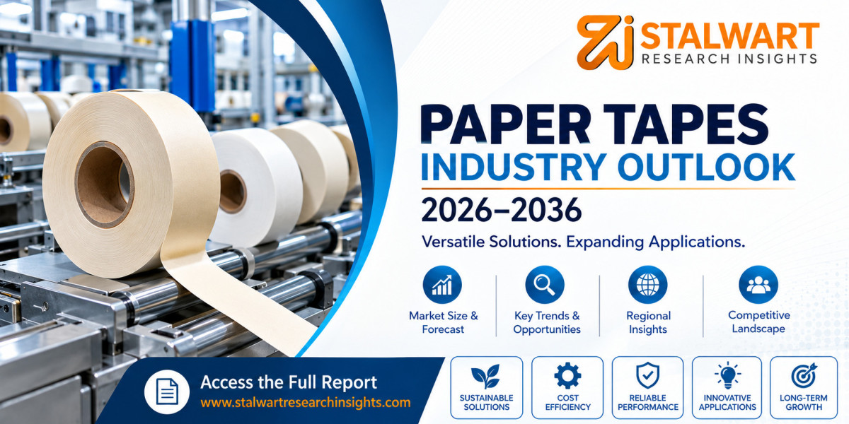 Paper Tapes Market Size, Trends, Share & Industry Outlook 2026–2036
