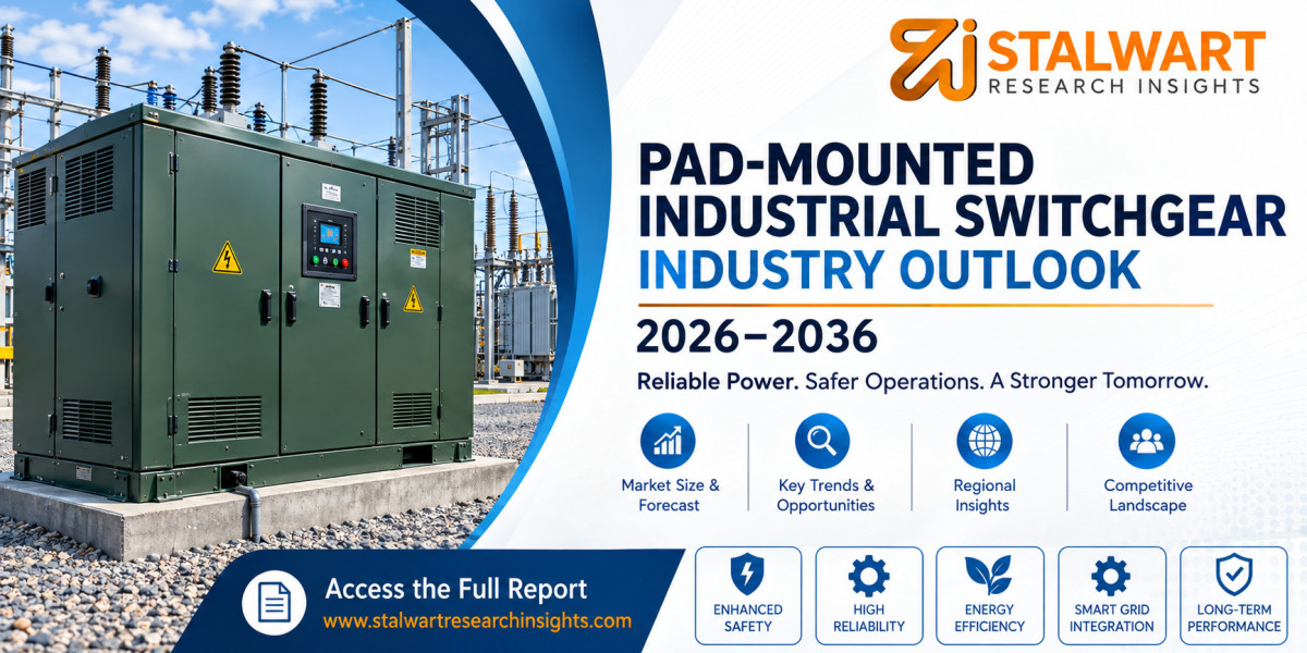 Pad Mounted Industrial Switchgear Market Size, Trends & Industry Outlook 2026–2036
