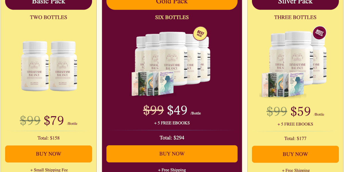 Thyrafemme™ US CA AU UK NZ IE: Thorough Ingredients and Benefits Resource for Adult Women