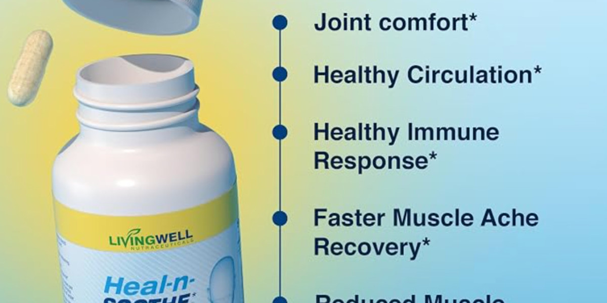 Heal-n-Soothe Trial US CA: Learning About Its Product