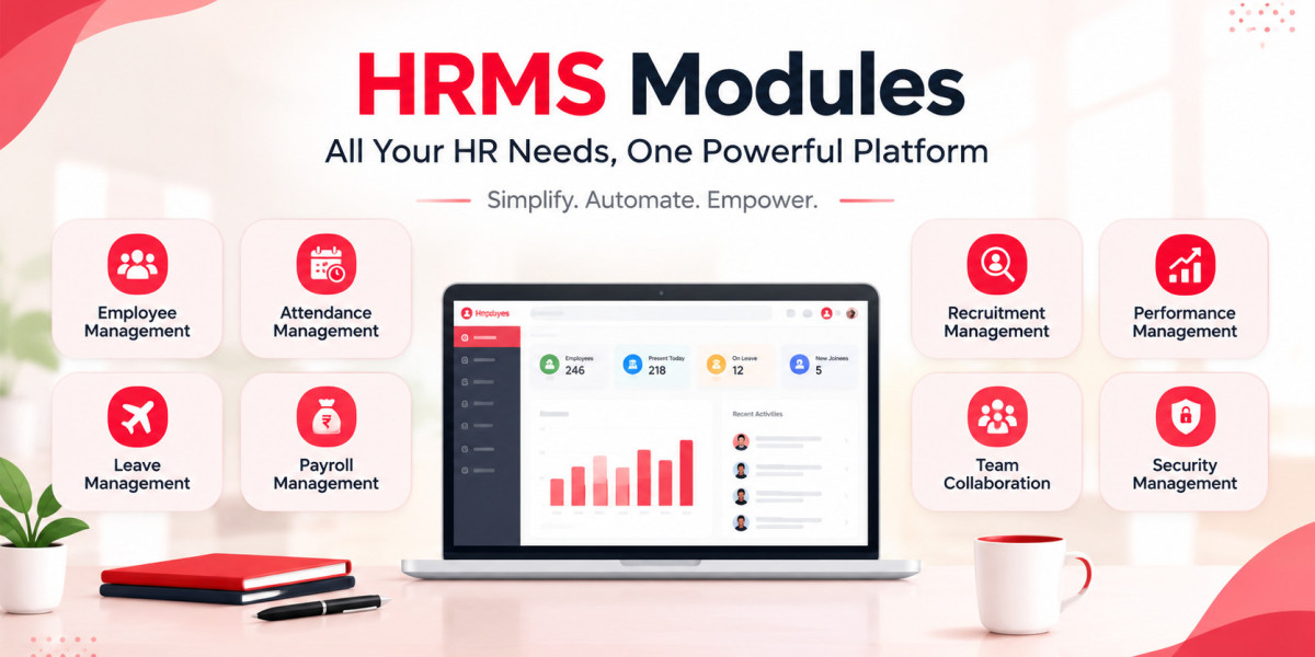 HRMS Modules: A Complete Guide to Managing Modern HR Operations with IntelloHRM