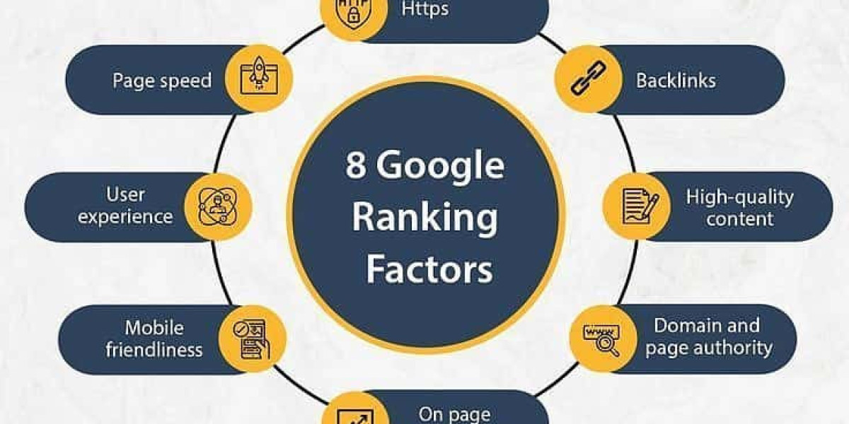 Why Your Website Is Not Ranking on Google and How to Fix It