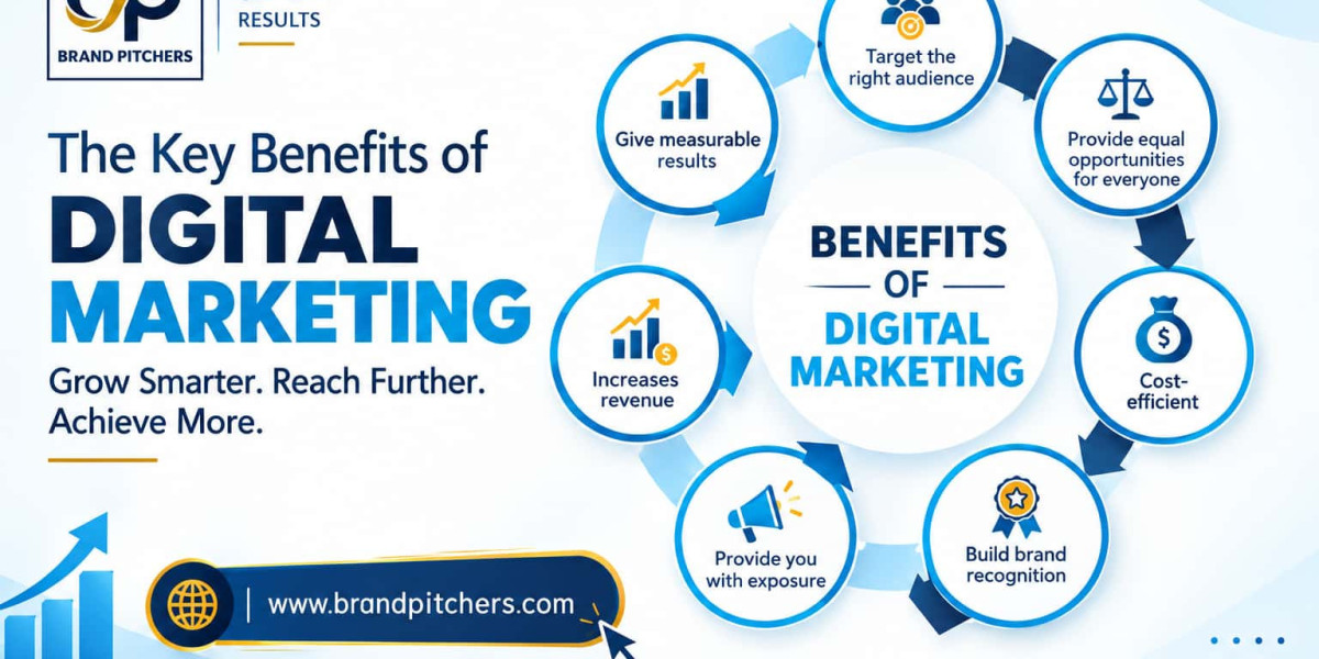 What are the benefits of online marketing for business?