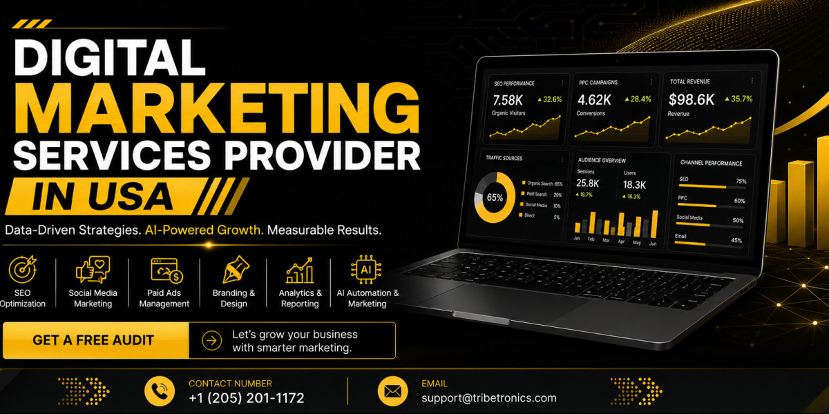 AI Business Automation Services for Faster Growth
