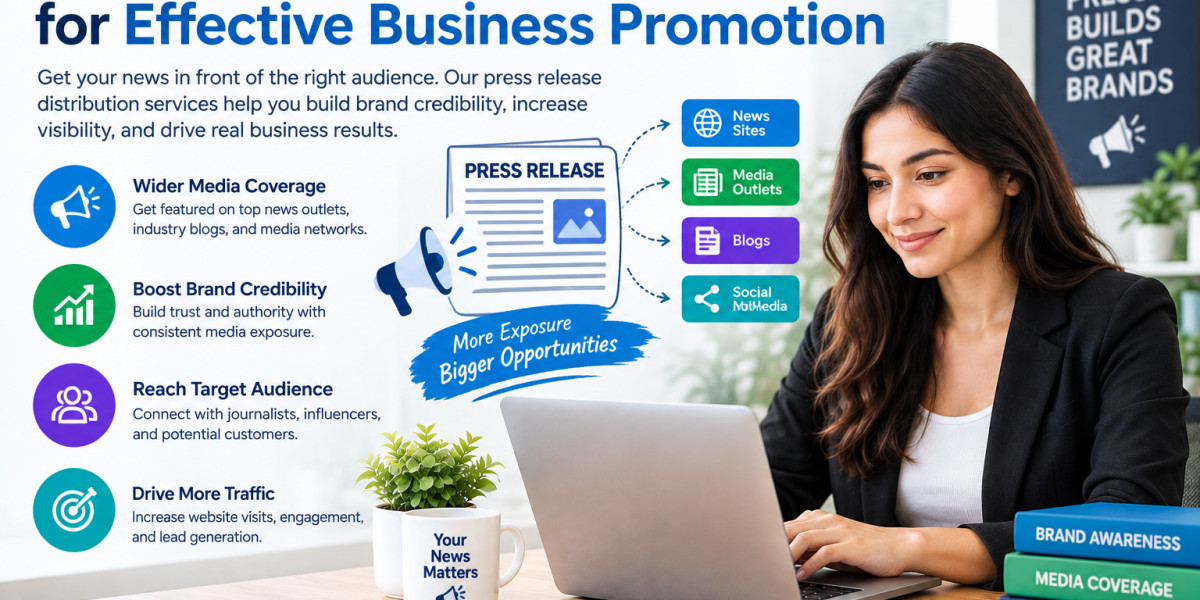 Buy Press Release Distribution for Effective Business Promotion