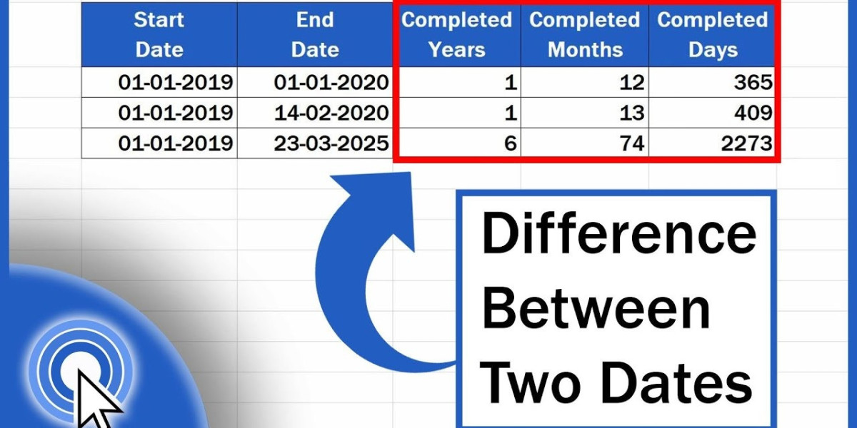 Days Between Two Dates Calculator for Easy Date Calculations