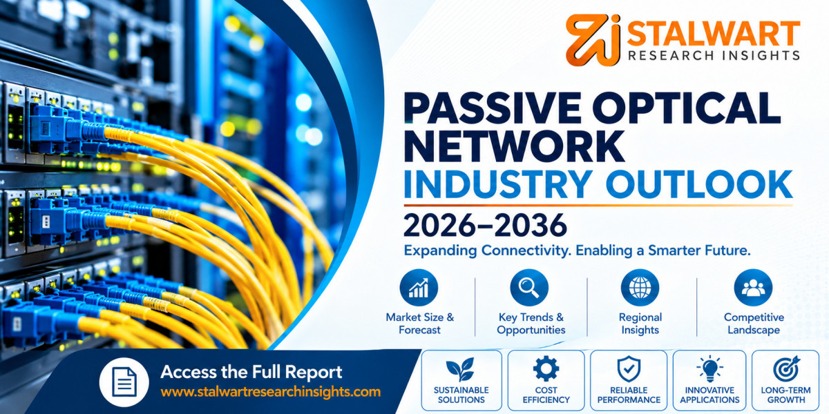 Passive Optical Network Market Size, Share, Trends & Industry Outlook 2026–2036