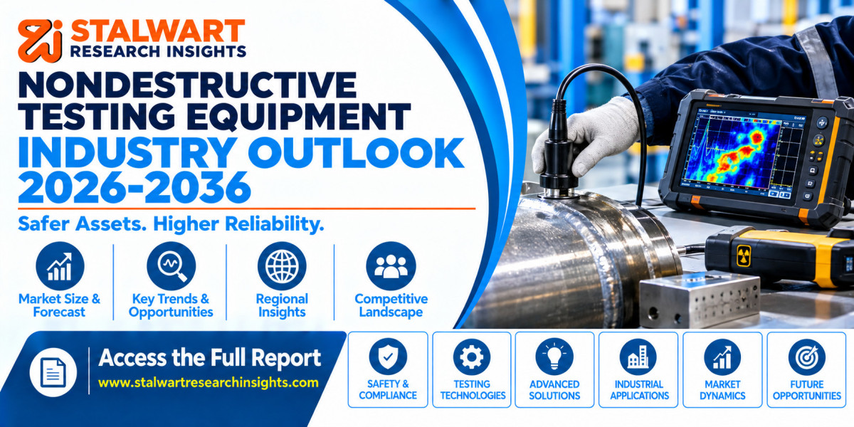 Nondestructive Testing Equipment Market Size, Trends, Share & Industry Outlook 2026–2036