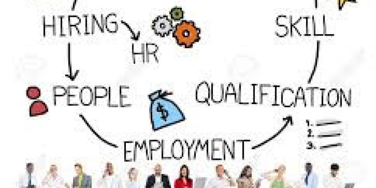 Recruitment Services in Delhi